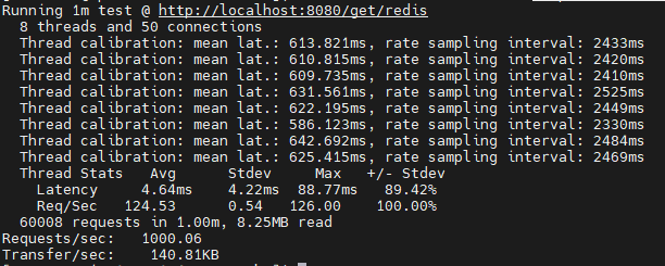 Redis 응답시간